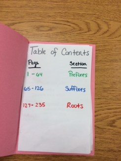 PSR Table of Contents