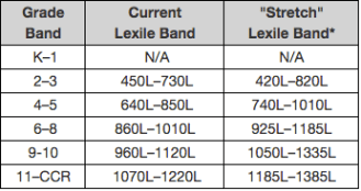 Screen Shot 2015-10-07 at 5.20.25 PM